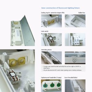 Đèn Tuýp LED phòng chống cháy nổ hàn quốc tiêu chuẩn quốc tế Atex