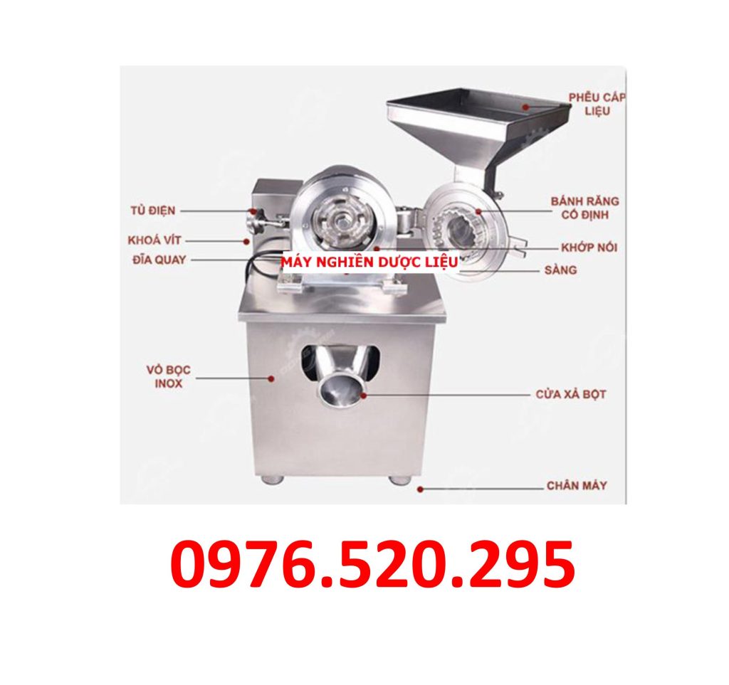 Việc lựa chọn máy nghiền dược liệu phù hợp không chỉ giúp tối ưu hóa quy trình sản xuất mà còn nâng cao chất lượng sản phẩm, từ đó tạo dựng uy tín thương hiệu và mở rộng thị phần trên thị trường đông y đầy cạnh tranh
